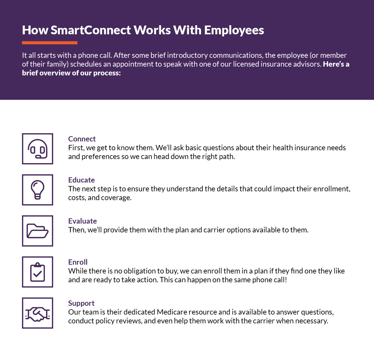 Template - HR Benefits Brochure (1)